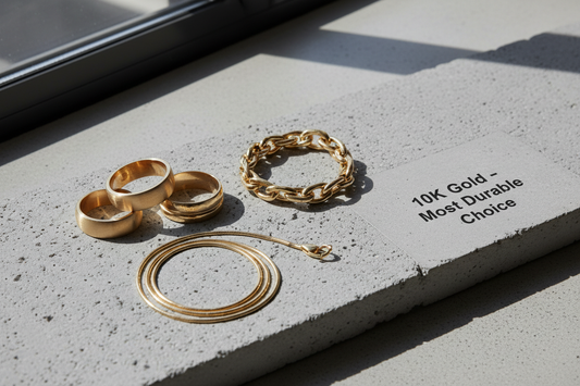 10K Gold In-Depth Analysis: The Most Durable K-Gold Choice